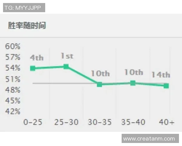 南京滑板队灵活性深度对比分析与发展潜力探讨