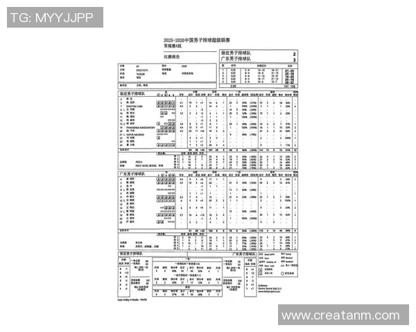 广州排球队在世界杯预选赛中的状态分析与表现评估
